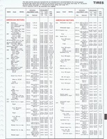 1975 ESSO Car Care Guide 1- 157.jpg
